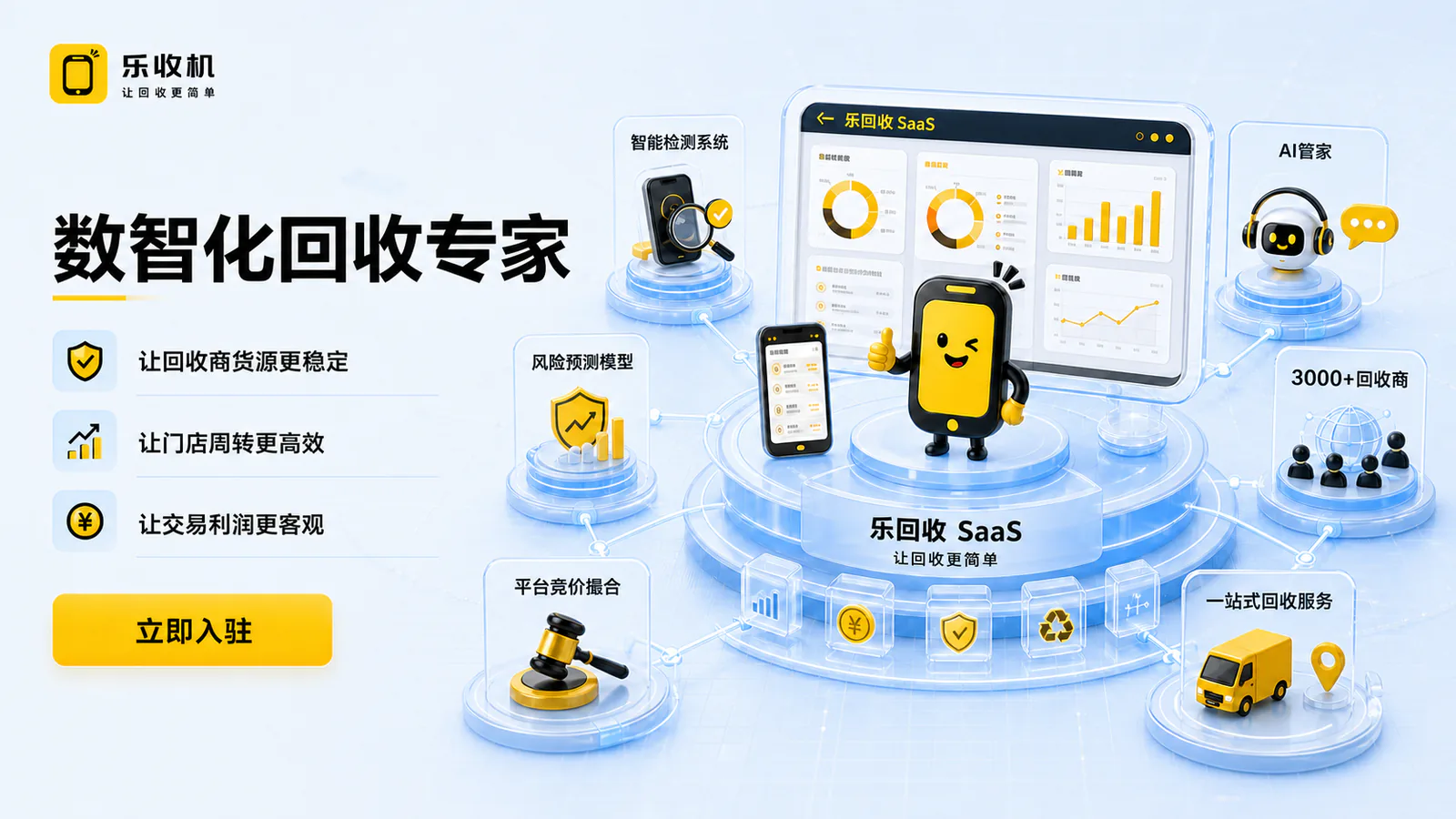 数智化回收专家 乐回收SaaS